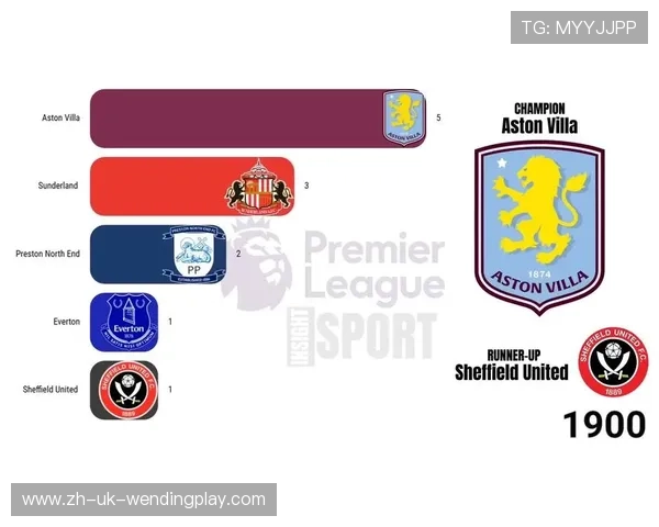 英超球队代购：分析英超球队球员转会与代购现象