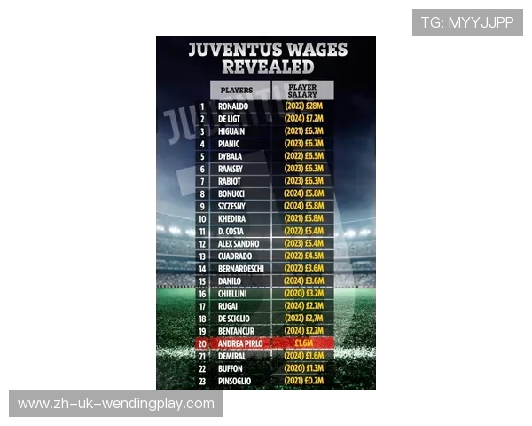 米体透露尤文转会动态穆阿尼再度加盟在望戴维成互换筹码